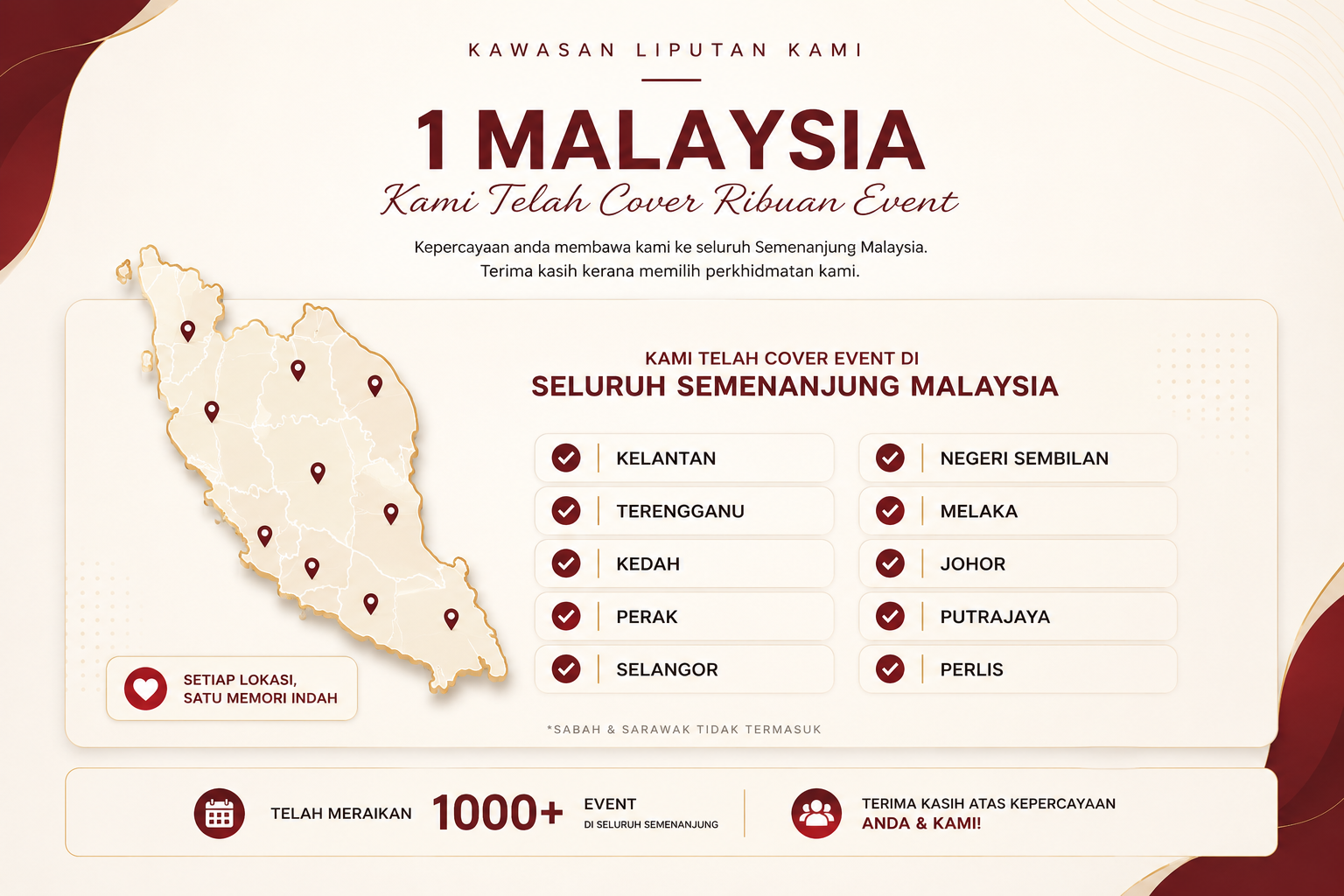 Poster kawasan liputan event KOTAKFLASH.MY di seluruh Semenanjung Malaysia